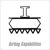 Airbag Capabilities