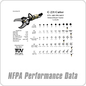 NFPA Performance